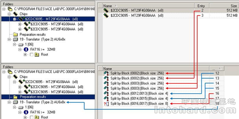 U盘/SD/SM/MS/MMC/CF卡数据恢复和数字取证解决方案